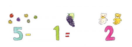 Scaderea distractiva de la 0 la 10 [1]