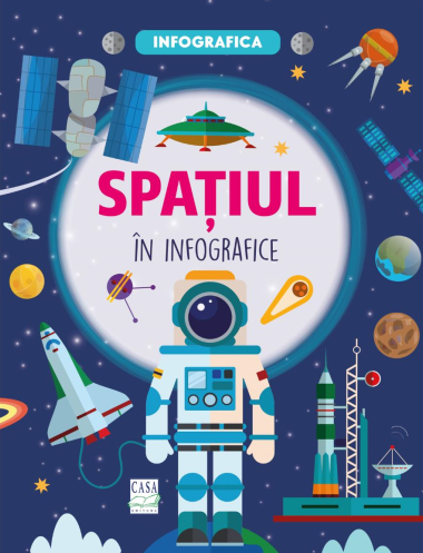 Spatiul in infografice