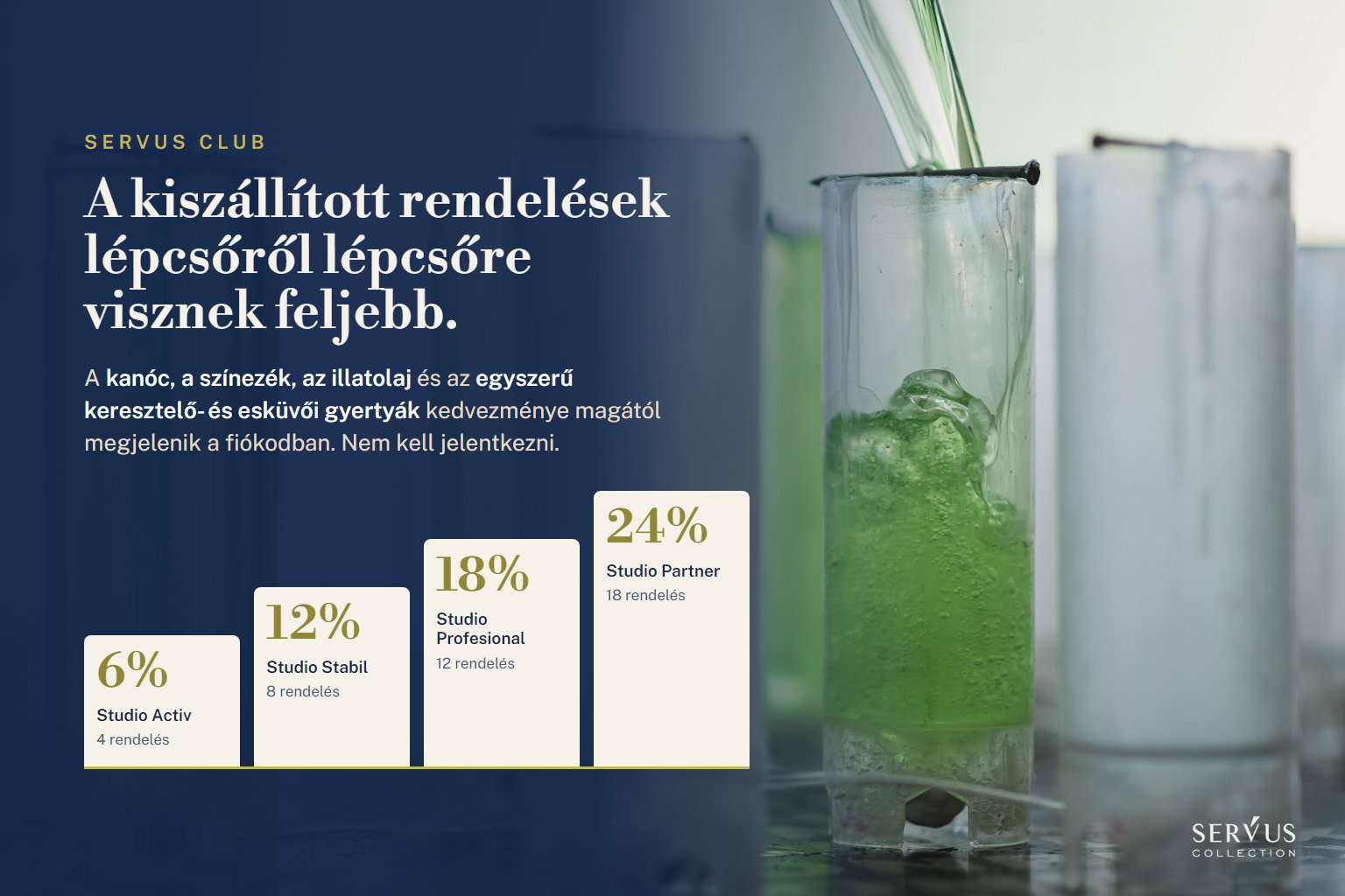 „Minden kiszállított rendelés a te gyártásodat igazolja, ugyanazokkal a mércékkel, amelyeket mi is mindennap használunk a Servus műhelyében.”