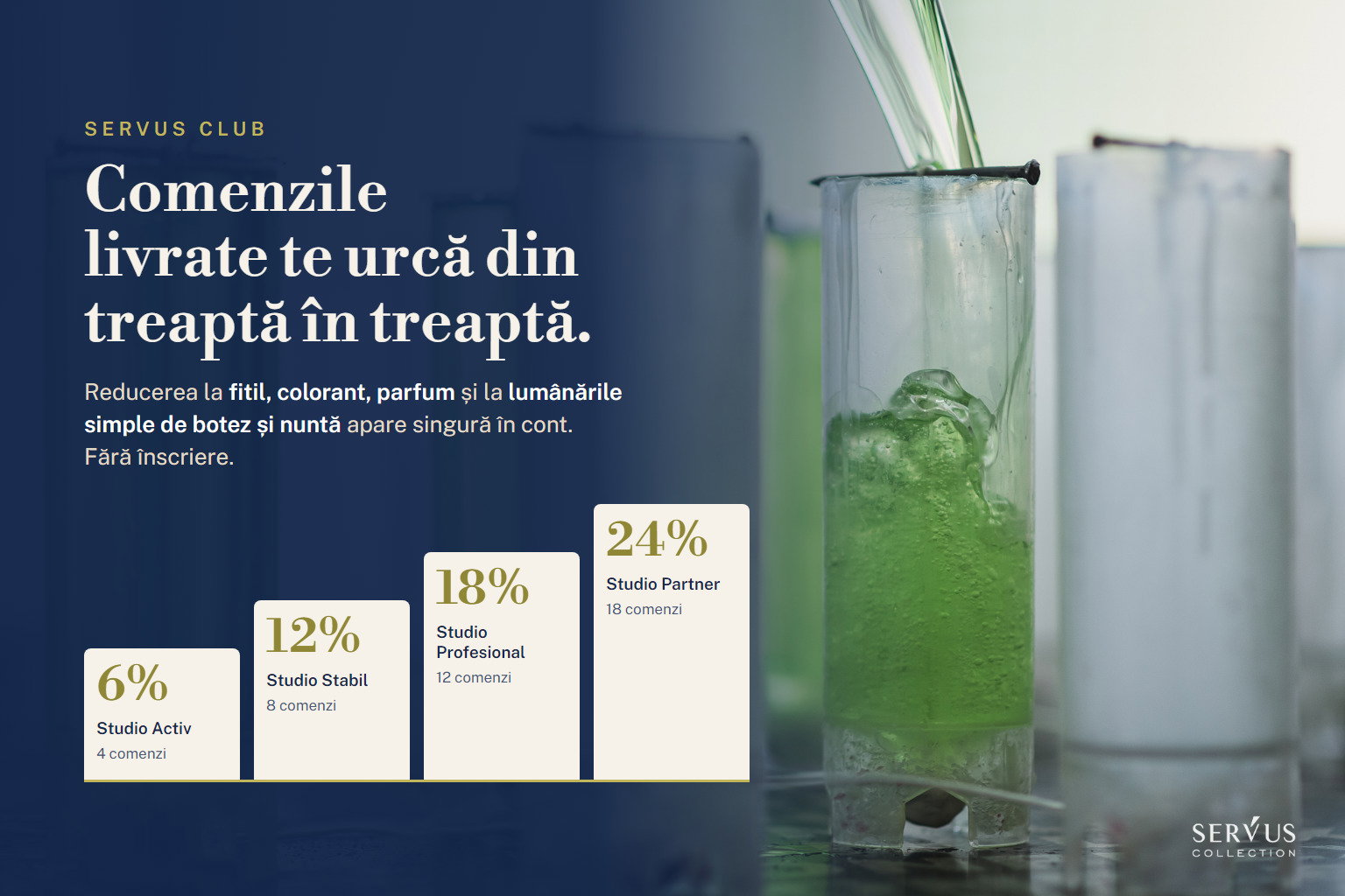 „Fiecare comandă livrată este o validare a producției tale, la aceleași standarde pe care le folosim zilnic în atelierul Servus.”