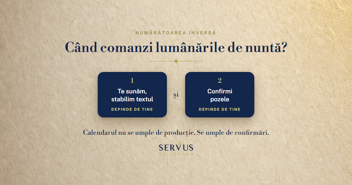 Când comanzi lumânările de nuntă