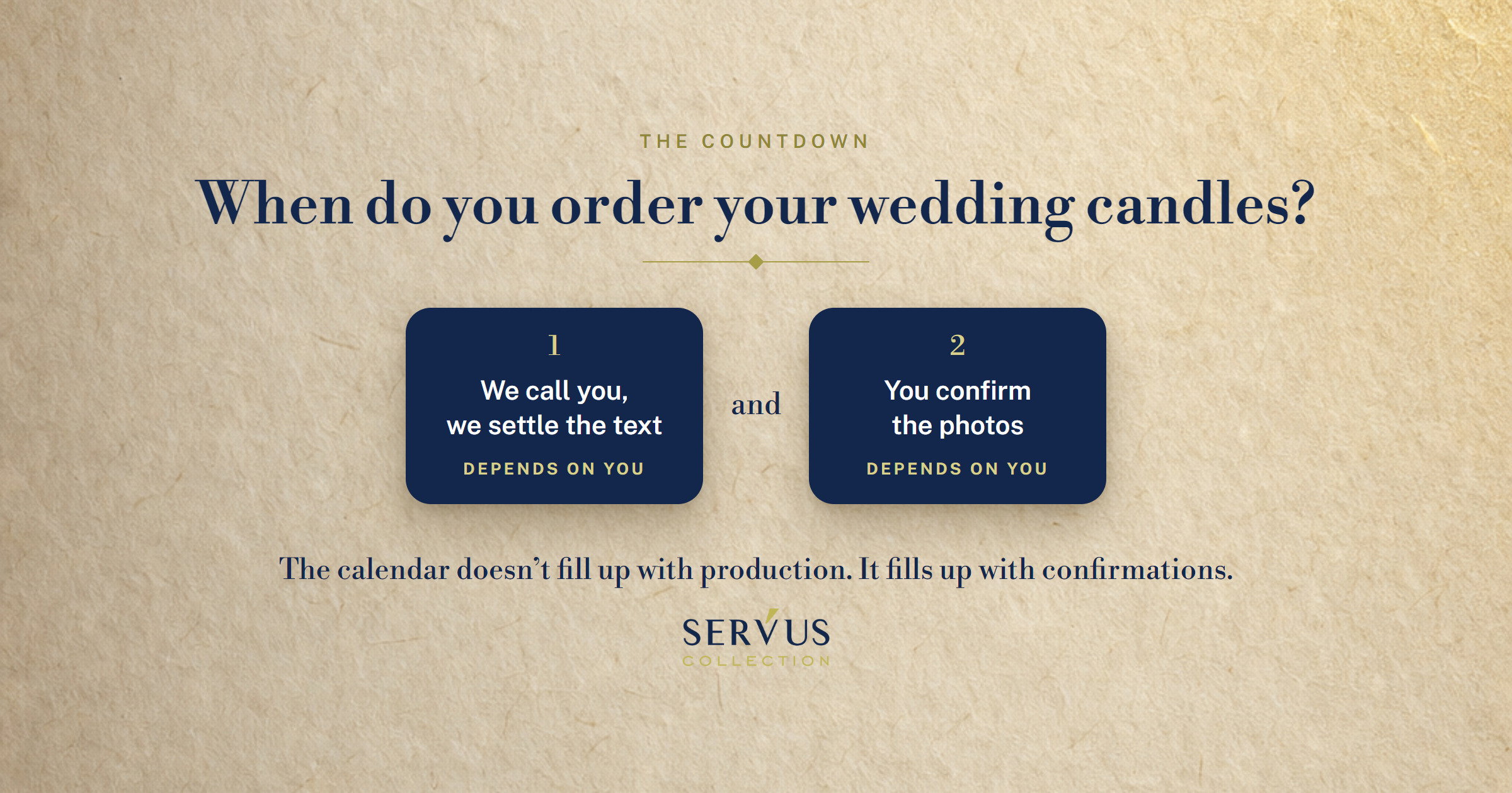 When do you order wedding candles so the confirmations fit in too?