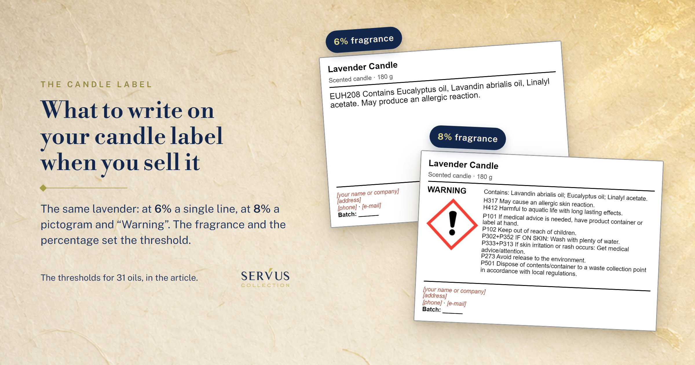 What to write on your candle label when you sell it: at 8% fragrance, 11 of 31 oils need a pictogram