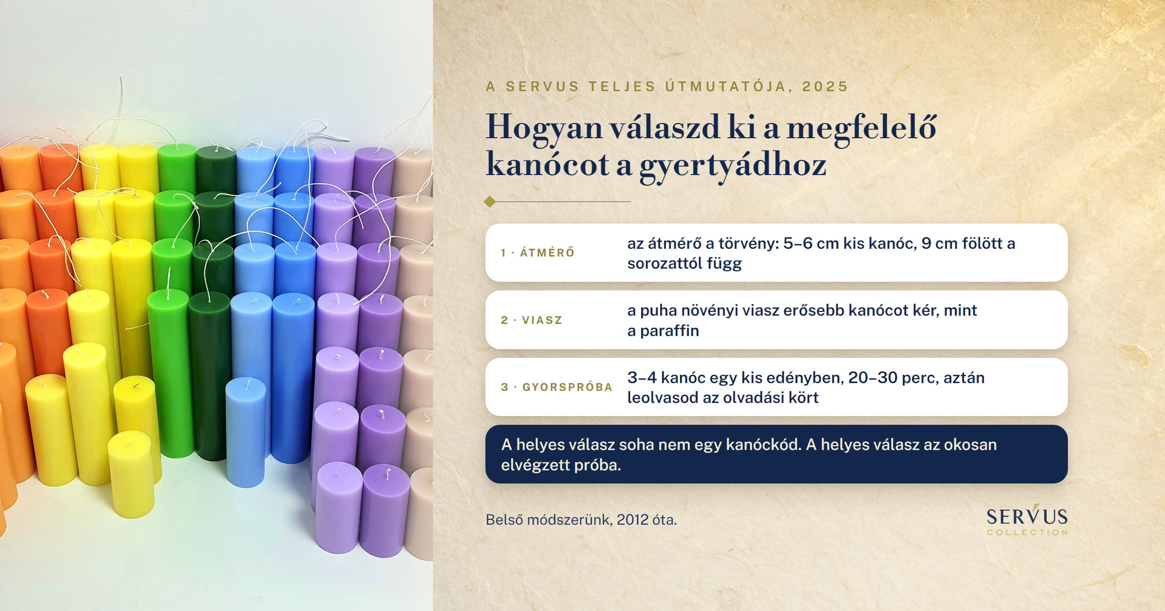 Hogyan válaszd ki a megfelelő kanócot a gyertyádhoz – A Servus teljes útmutatója, 2025