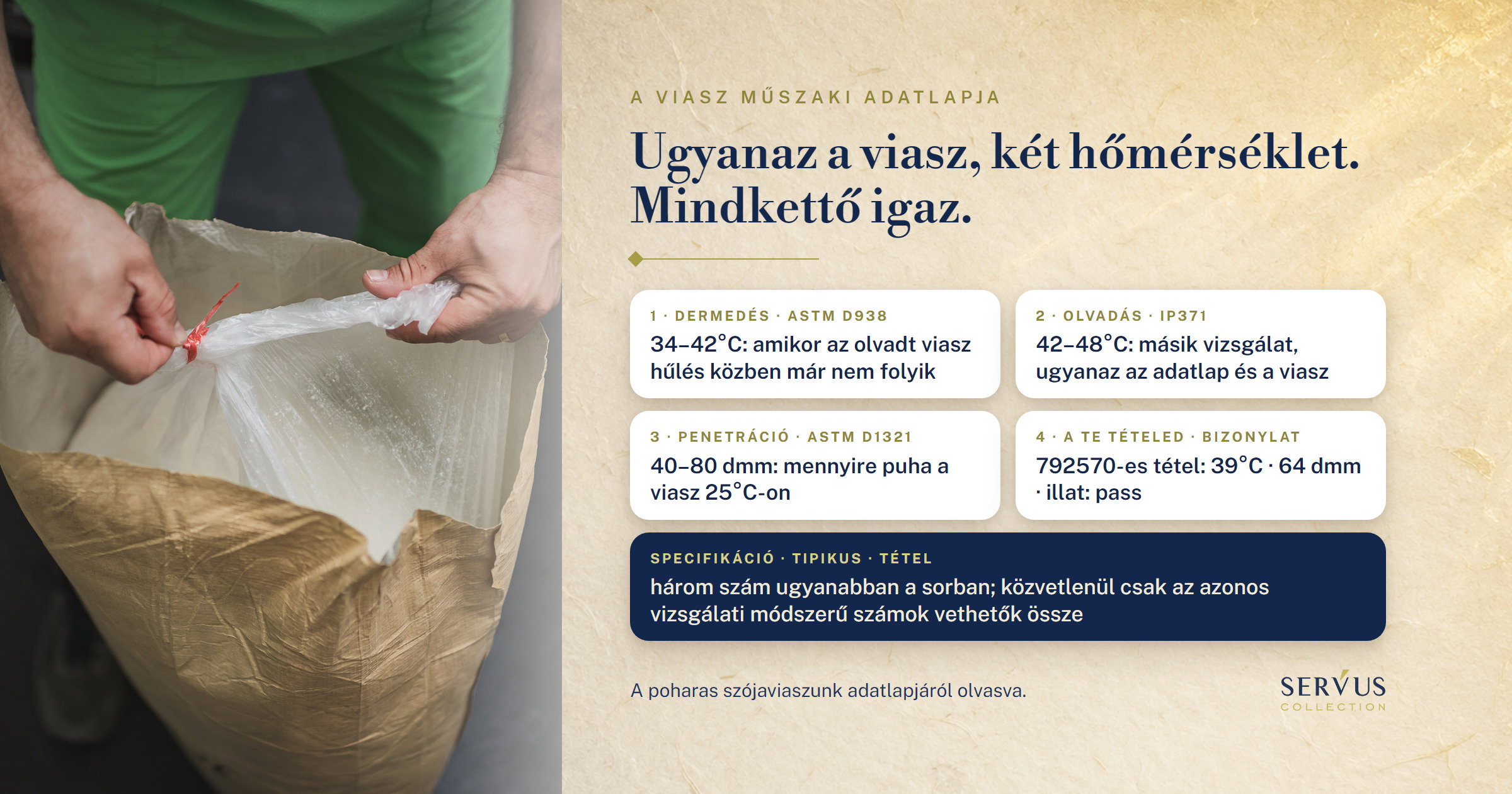 Hogyan olvasd a viasz műszaki adatlapját, ha nem vagy vegyész