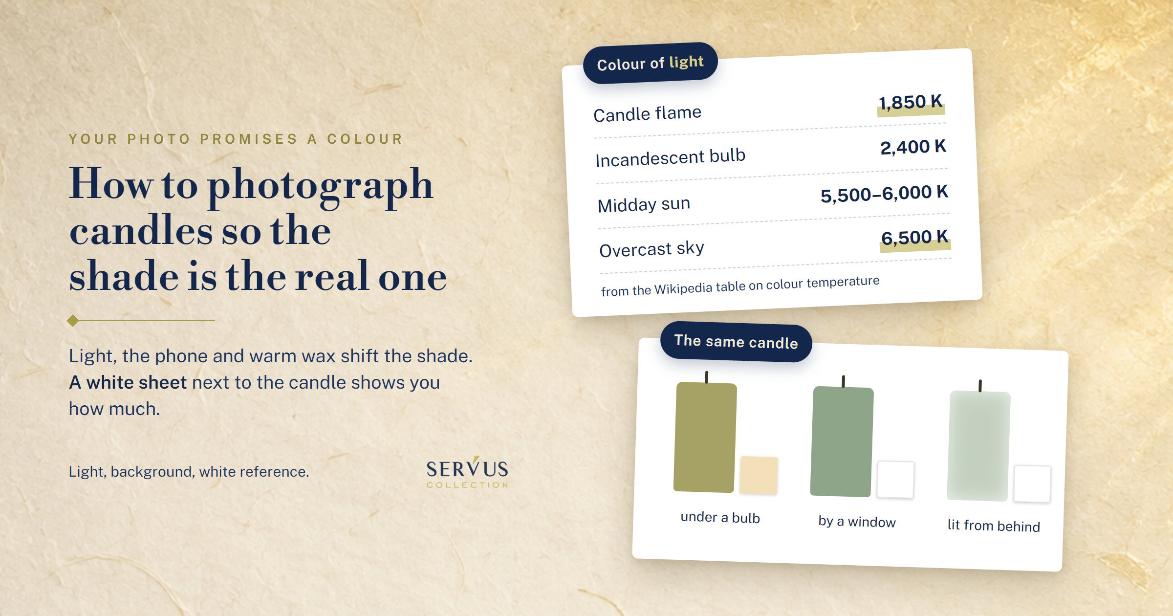 How to photograph candles so the shade in the photo is the one your customer receives