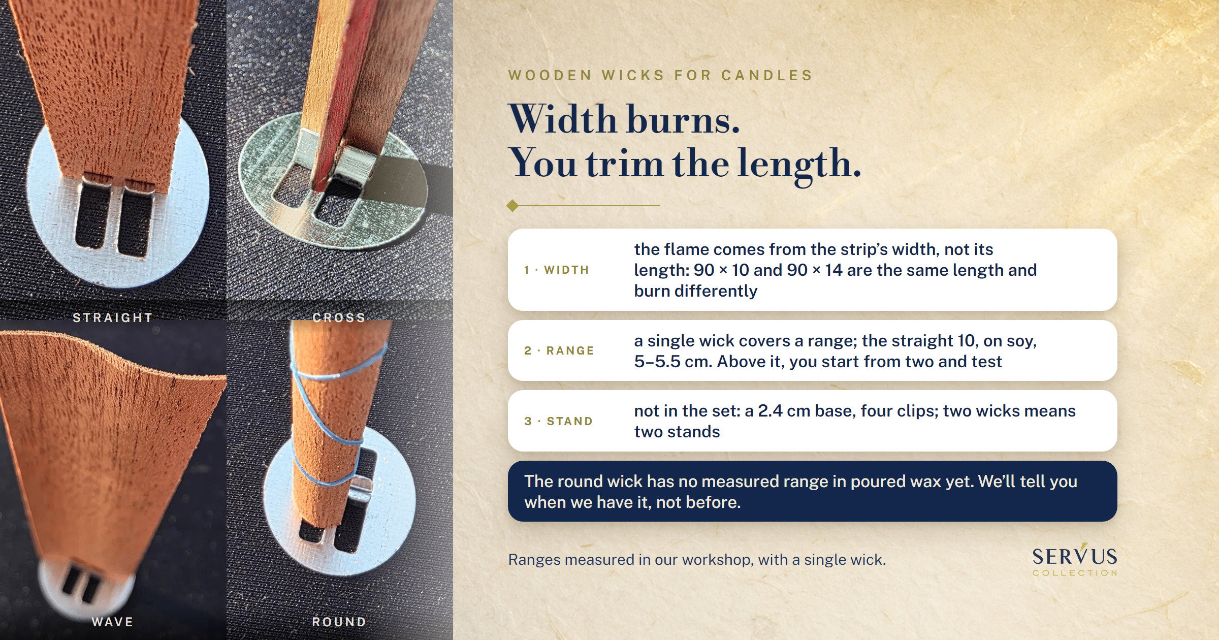 Wooden wicks for candles: how to choose one by width and how much a single wick covers