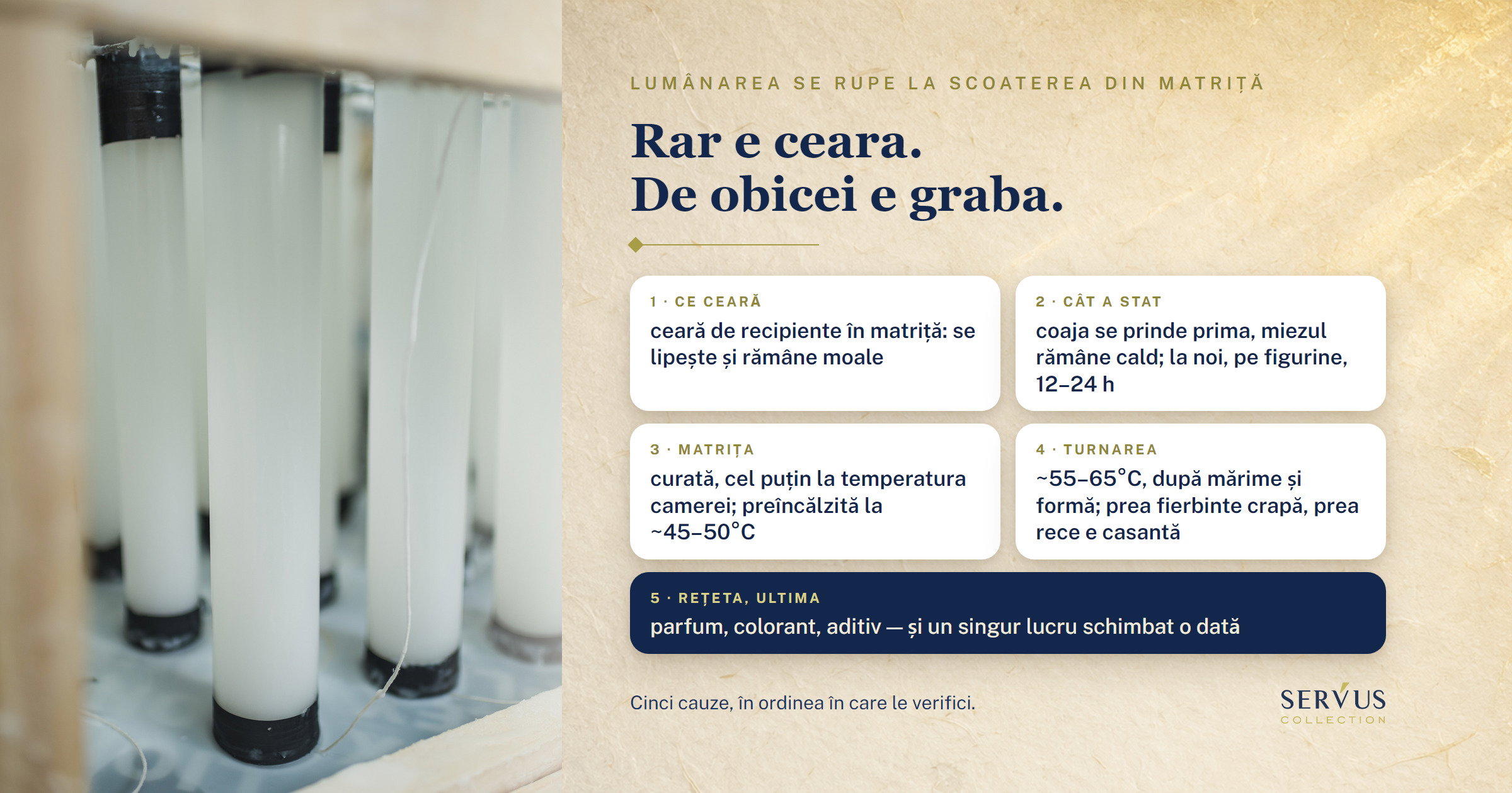 Lumânarea se rupe la scoaterea din matriță: ce verifici, în ce ordine