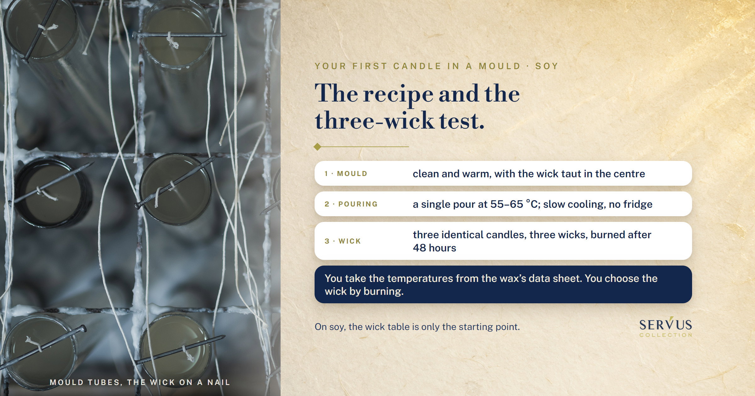 Your first candle in a mould, from soy: the recipe and the three-wick test