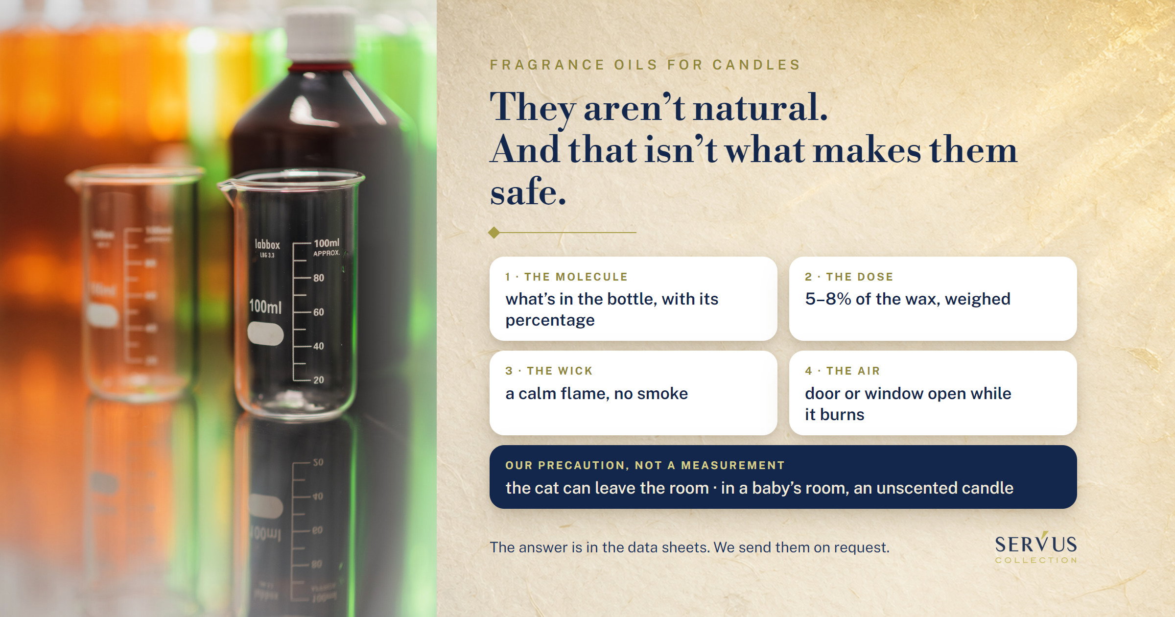 Are fragrance oils for candles natural, and how safe are they in the home?