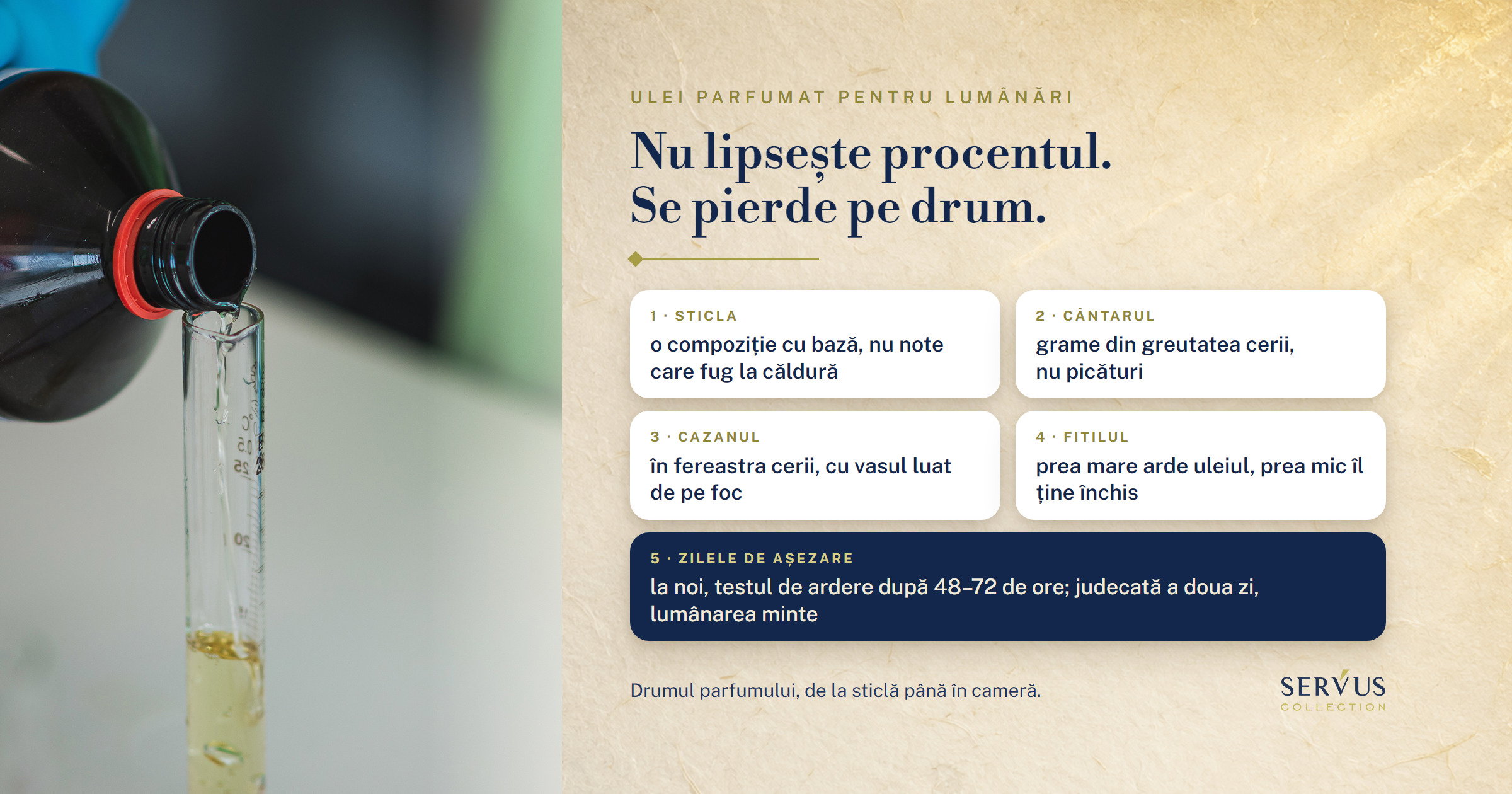 Ulei parfumat pentru lumânări: cât pui, când îl pui și de ce uneori nu se simte