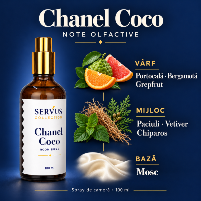 Parfum de cameră Chanel Coco 100 ml, sticlă de chihlimbar cu pulverizator auriu – Servus [2]