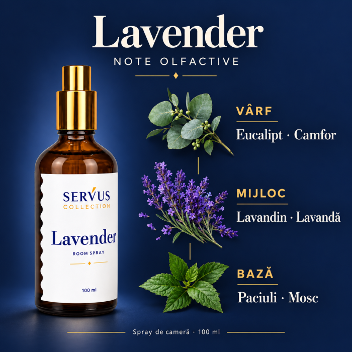 Parfum de cameră Lavender 100 ml, sticlă de chihlimbar cu pulverizator auriu – Servus [2]