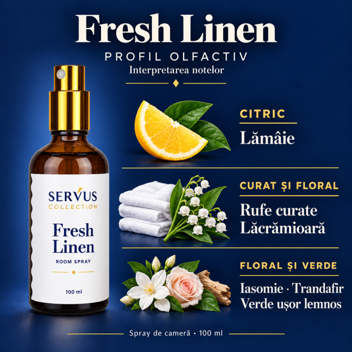Parfum de cameră Fresh Linen 100 ml, sticlă de chihlimbar cu pulverizator auriu – Servus [2]