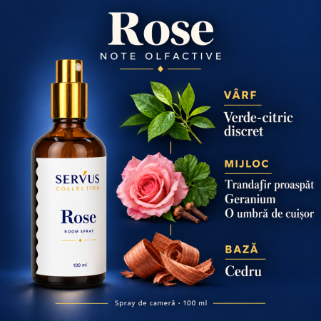 Parfum de cameră Rose 100 ml, sticlă de chihlimbar cu pulverizator auriu – Servus [1]