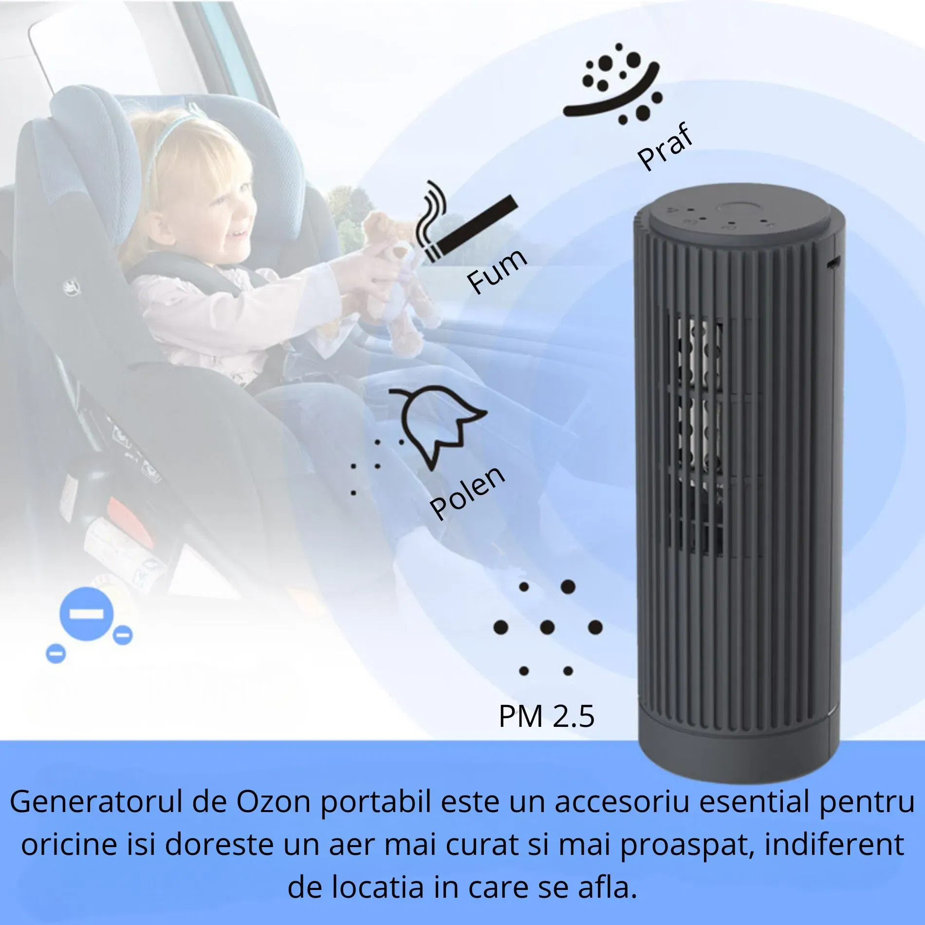 Generator de Ozon portabil Dual Mode [8]