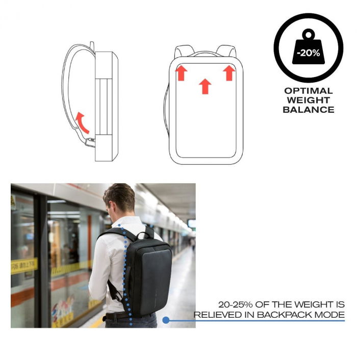 Bobby Bizz 2 in 1 Rucsac si servieta antifurt [19]