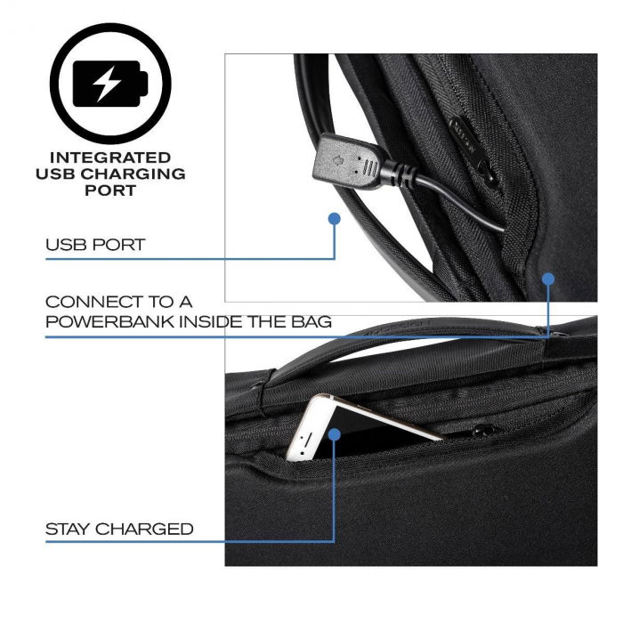 Bobby Bizz 2 in 1 Rucsac si servieta antifurt [21]