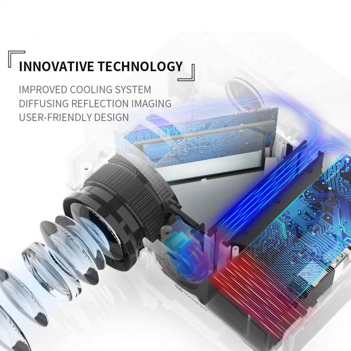 Mini Videoproiector LED Vankyo Leisure 3, 3600 Lumeni, Geanta transport si Telecomanda [6]