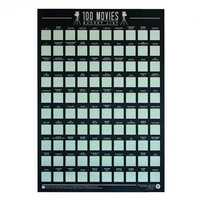 Poster razuibil 100 Filme de vazut [3]