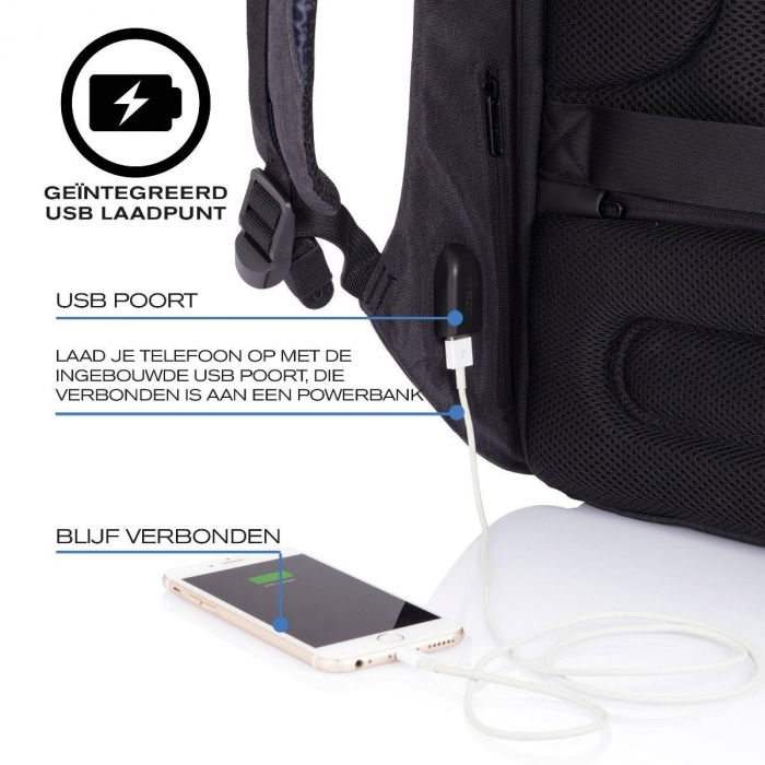 Rucsac antifurt The Bobby Backpack [15]