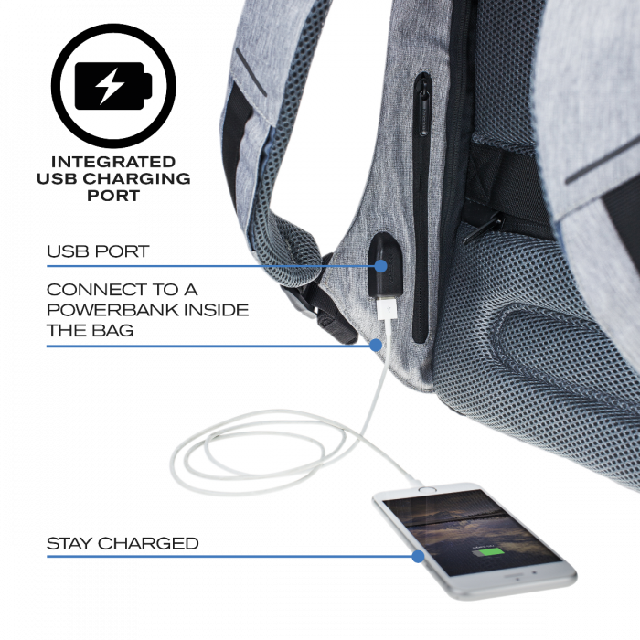 Zebra Bobby Rucsac antifurt [17]