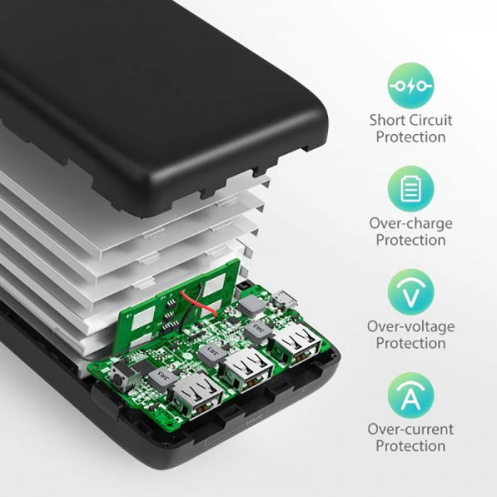 Acumulator extern RavPower RP-PB064, 32000mAh, iSmart [5]