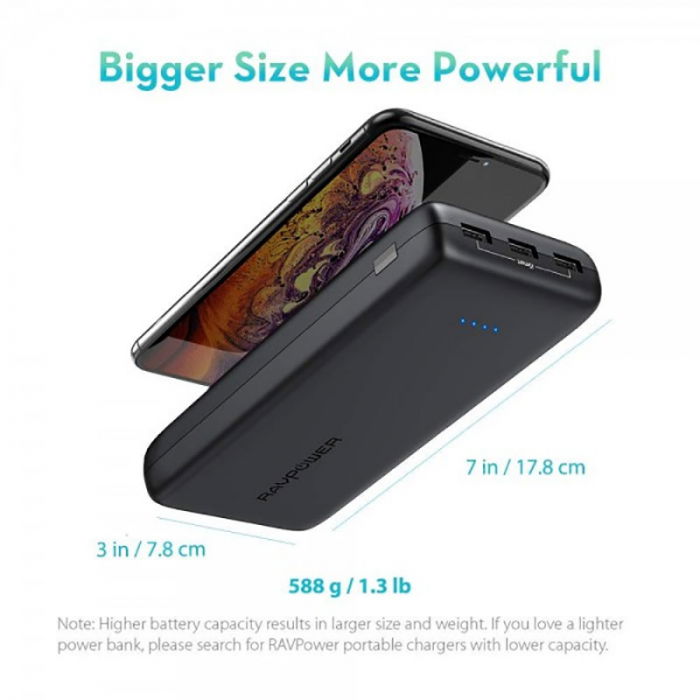 Acumulator extern RavPower RP-PB064, 32000mAh, iSmart [6]