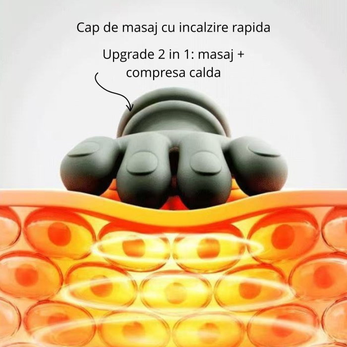 Aparat de Masaj pentru Zona Cervicala [9]