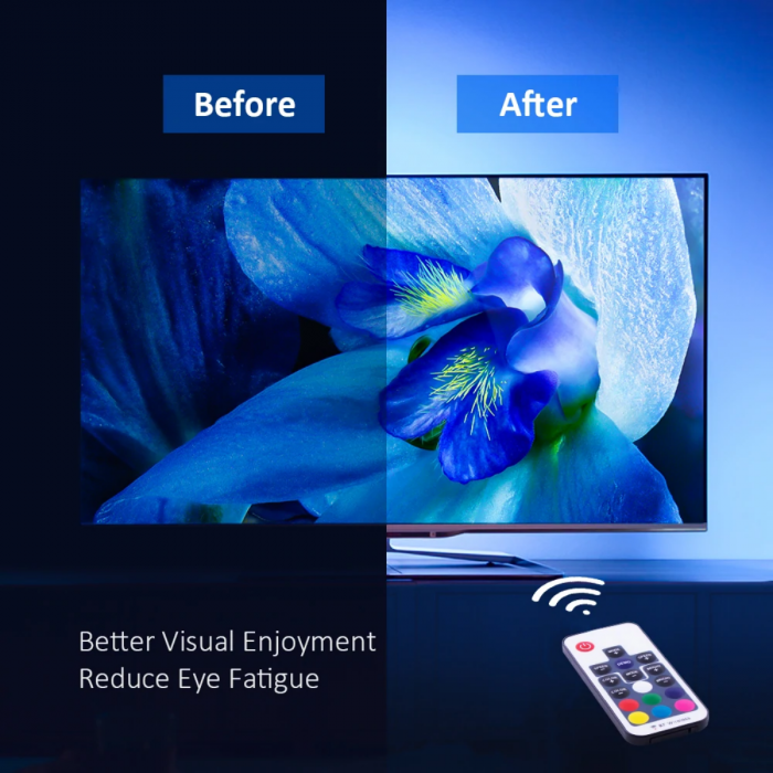 Banda LED Novostella, curcubeul din camera [4]