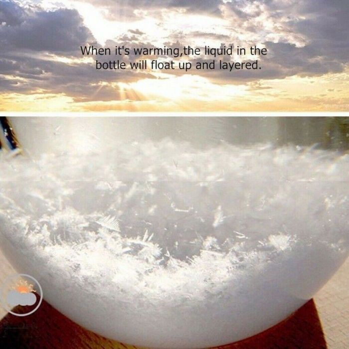 Barometru Meteo Glob Pamantesc [4]