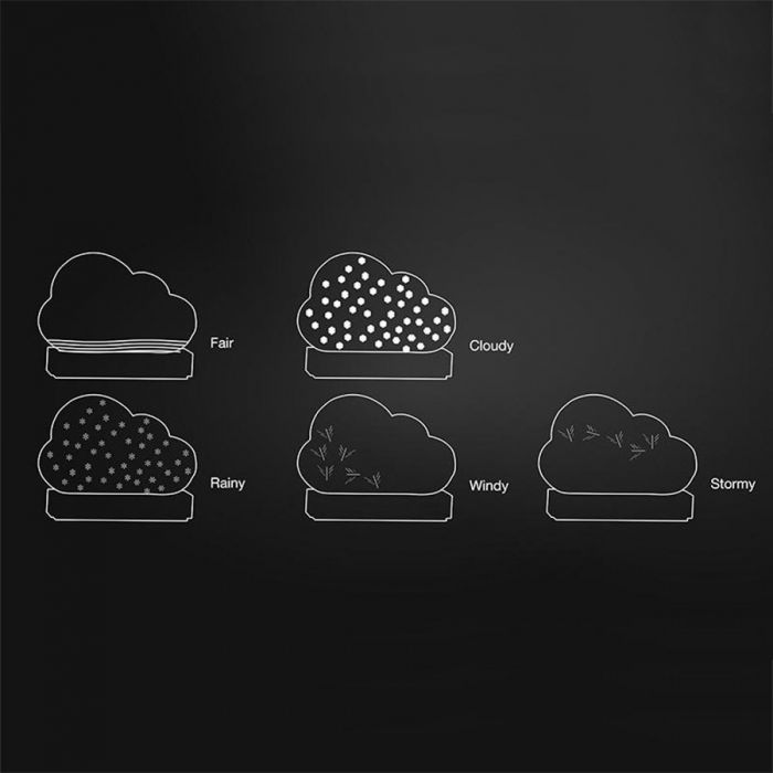 Barometru Nor cu stativ din lemn [4]