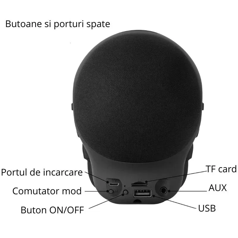 Boxa portabila Bluetooth Craniu [9]