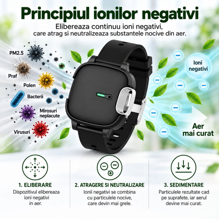 Bratara Purificator aer Clear Air Neagra [9]