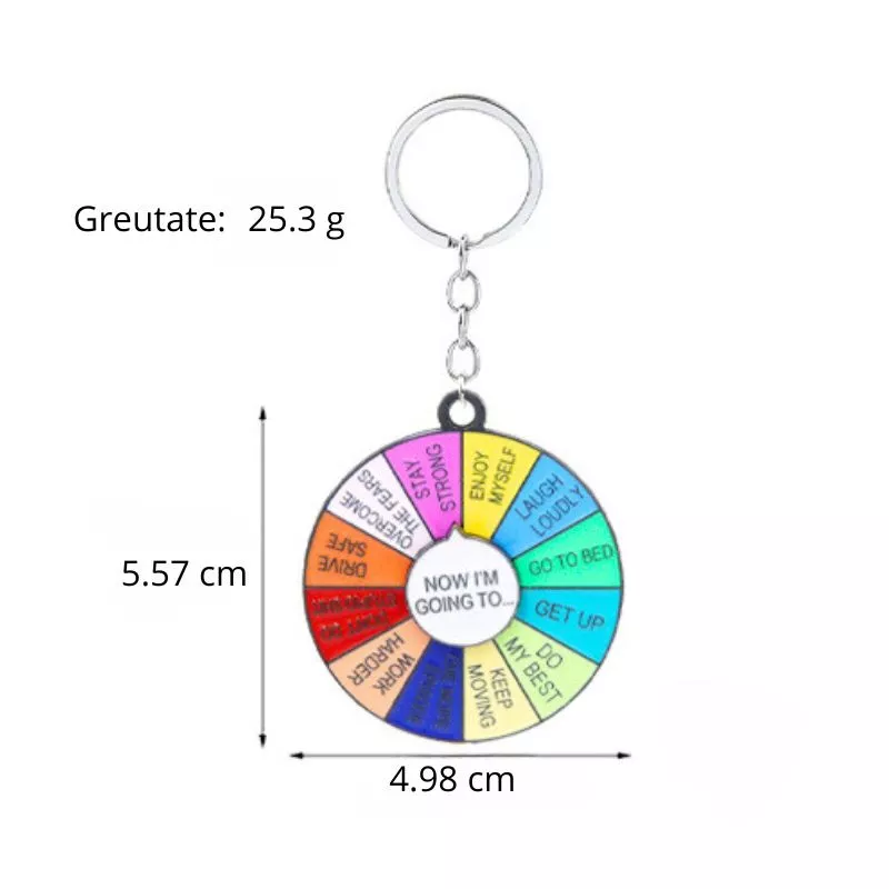Breloc spinner amuzant Now I'm going to [10]