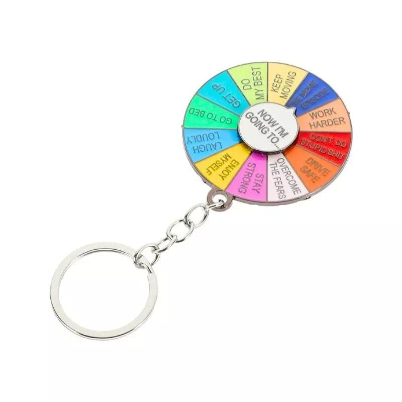 Breloc spinner amuzant Now I'm going to [8]