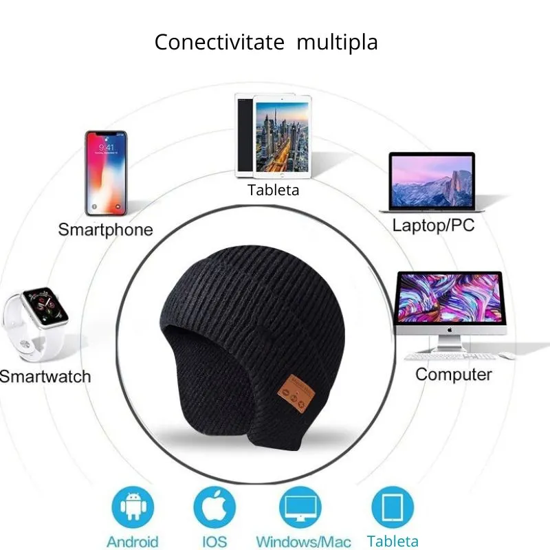 Caciula smart cu casti Bluetooth [12]