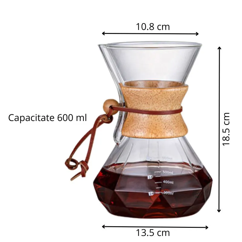 Recipient pentru cafea din sticla Coffee Joy V60 [5]