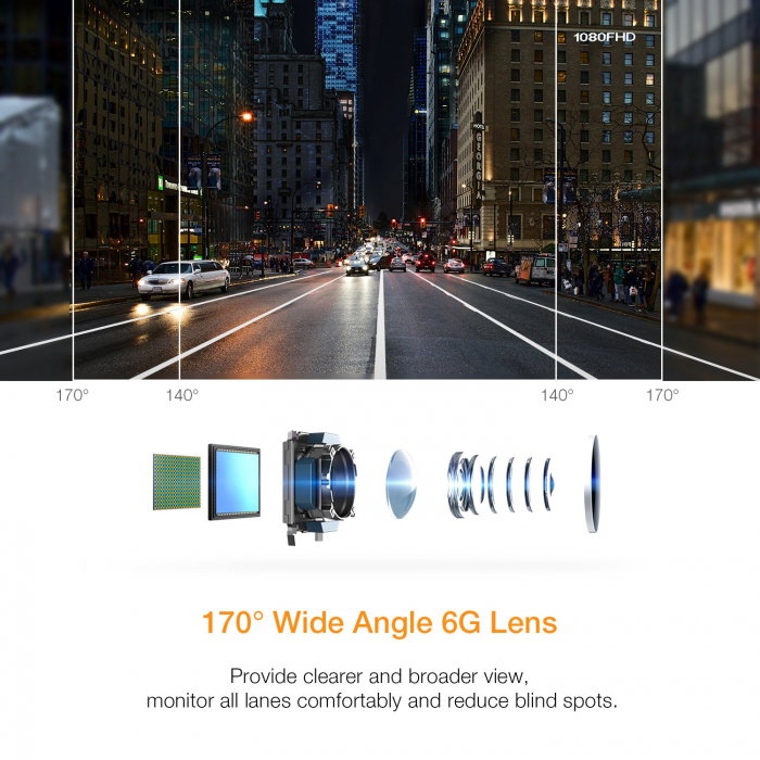 Camera auto DVR Apeman C450, Full HD, G-Sensor, Mod parcare, Filmare in bucla [6]