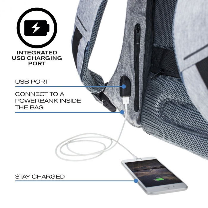 Camouflage Rucsac Bobby antifurt [16]