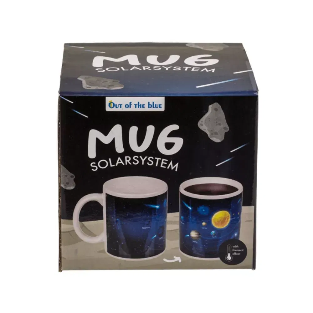 Cana termica amuzanta Sistemul Solar [8]