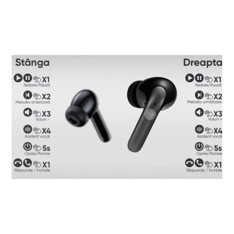 Casti wireless in-ear cu afisaj LED, S42 [7]