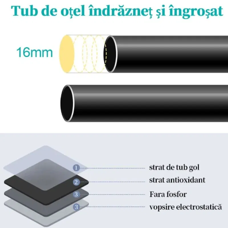 Cuier cu raft si roti [8]