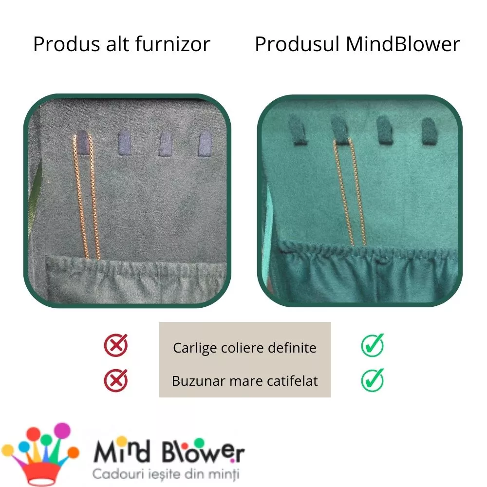 Cutie bijuterii, cu cheita, Verde smarald [24]