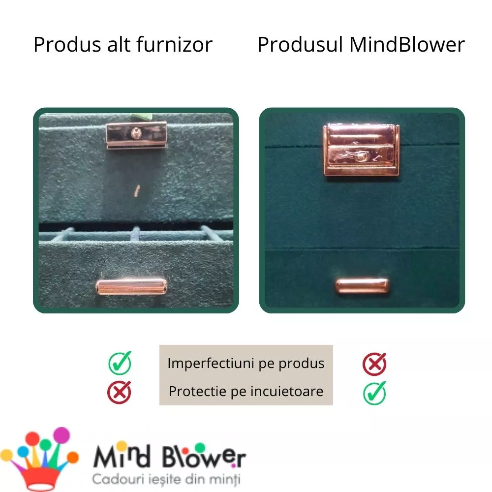 Cutie bijuterii, cu cheita, Verde smarald [22]