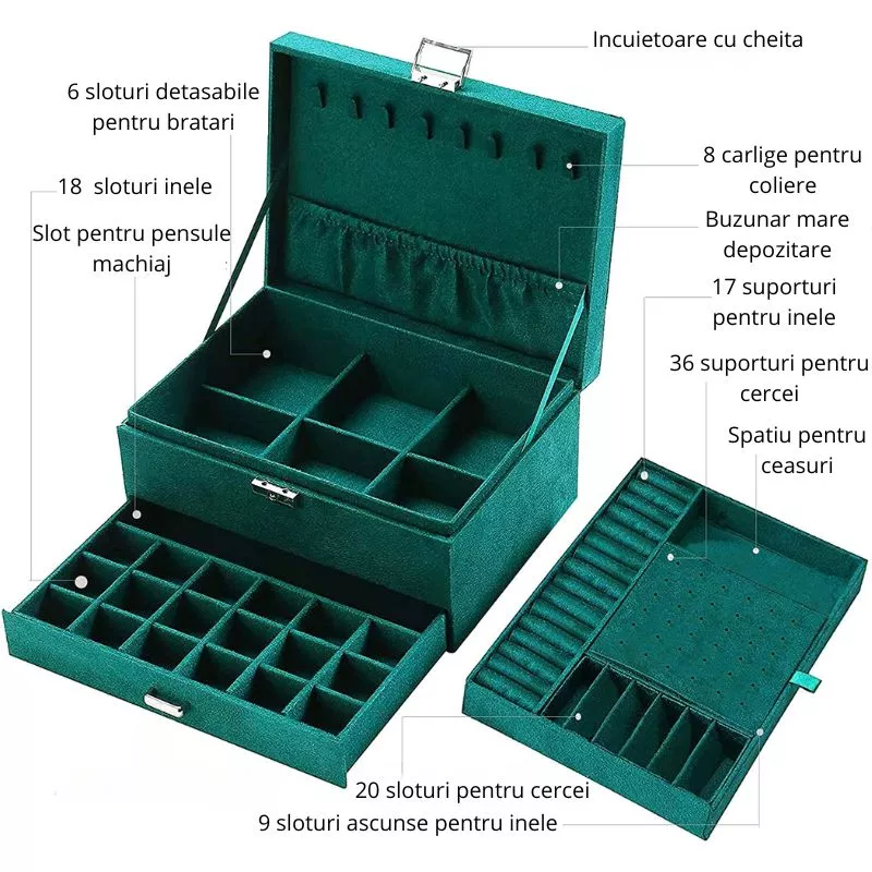 Cutie bijuterii, cu cheita, Verde smarald [13]