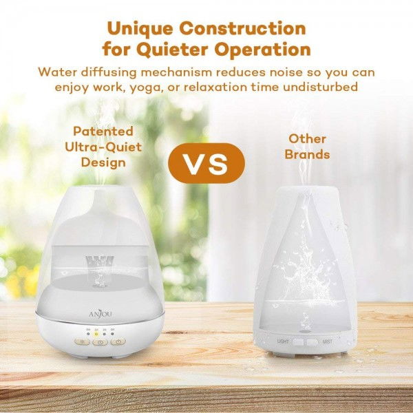 Difuzor aromaterapie Anjou ADA003, 200ml, LED 7 culori [4]