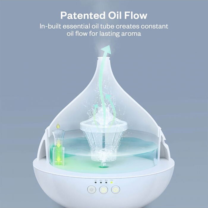 Difuzor aromaterapie uleiuri esentiale Anjou AJ-AD012, 500ml, LED, 7 culori [4]