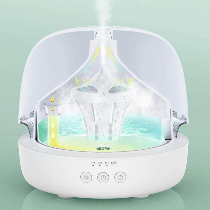 Difuzor aromaterapie uleiuri esentiale Anjou AJ-ADA019, 300ml, LED 7 culori [5]