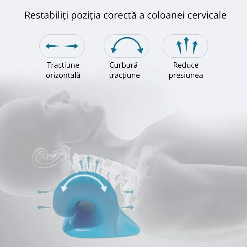 Dispozitiv perna cervicala pentru relaxarea Gatului si umerilor [11]